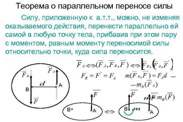 Кракен даркнет текст